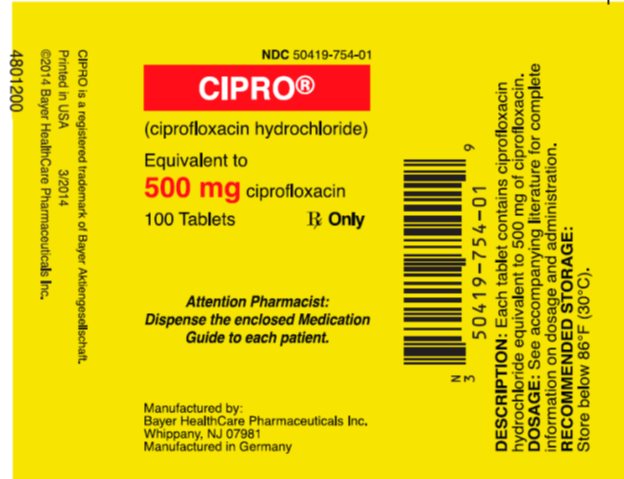 Ciprofloxacin 750mg online